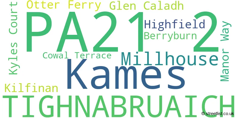 A word cloud for the PA21 2 postcode